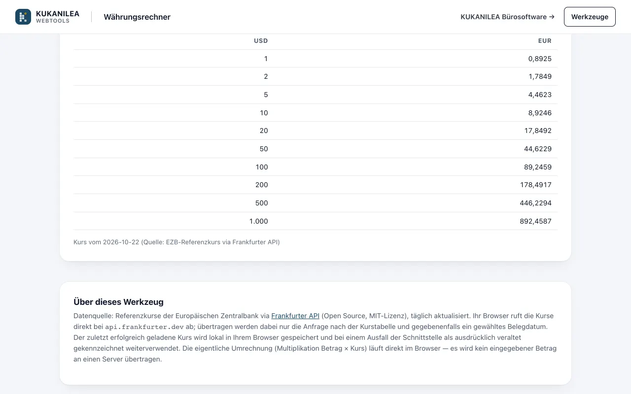 Anwendungsansicht von Währungsrechner